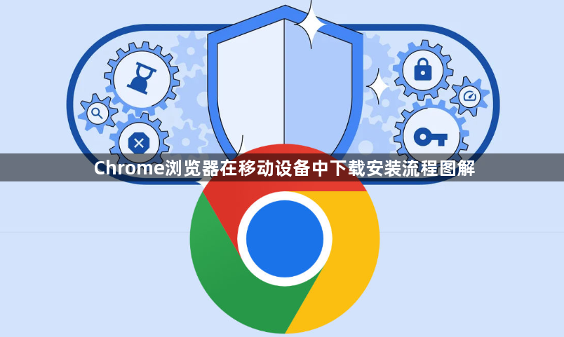 Chrome浏览器在移动设备中下载安装流程图解1