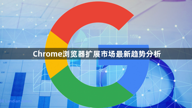 Chrome浏览器扩展市场最新趋势分析1