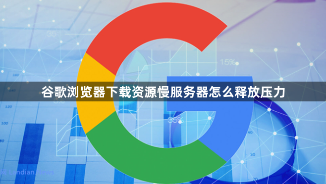 谷歌浏览器下载资源慢服务器怎么释放压力1