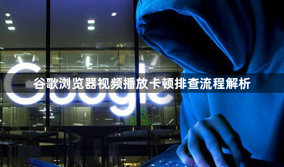 谷歌浏览器视频播放卡顿排查流程解析1