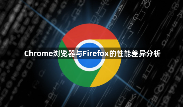 Chrome浏览器与Firefox的性能差异分析1