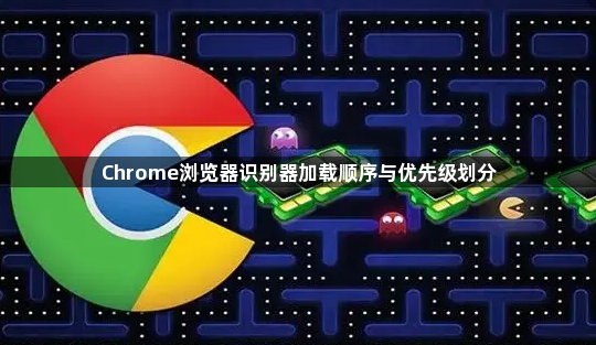 Chrome浏览器识别器加载顺序与优先级划分1